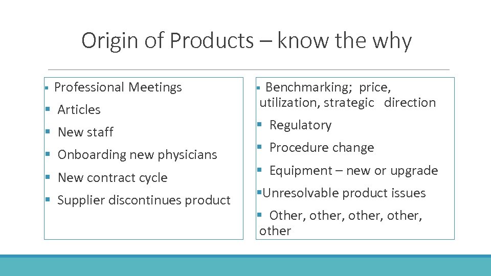 Origin of Products – know the why § Professional Meetings § Articles § New