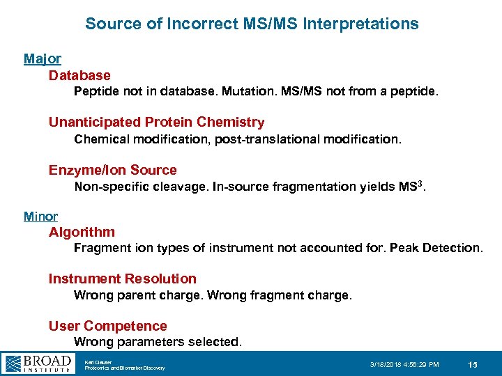 Source of Incorrect MS/MS Interpretations Major Database Peptide not in database. Mutation. MS/MS not