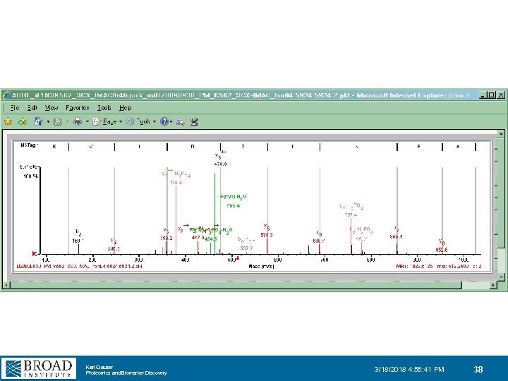 Karl Clauser Proteomics and Biomarker Discovery 3/18/2018 4: 56: 41 PM 38 