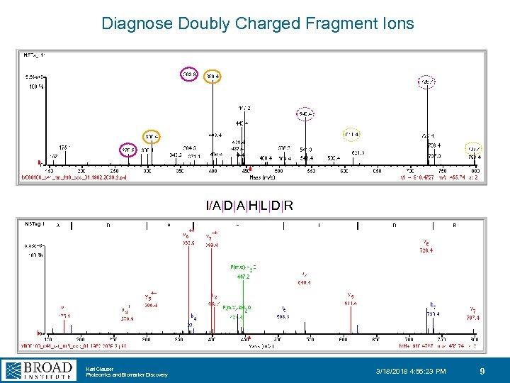 Diagnose Doubly Charged Fragment Ions I/A|D|A|H|L|D|R Karl Clauser Proteomics and Biomarker Discovery 3/18/2018 4: