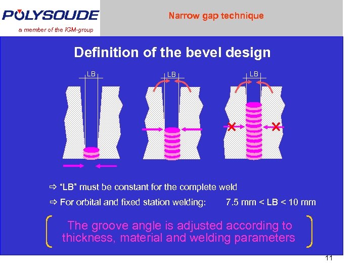 Narrow gap technique a member of the IGM-group Definition of the bevel design LB