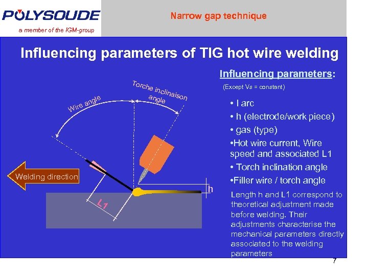 Narrow gap technique a member of the IGM-group Influencing parameters of TIG hot wire