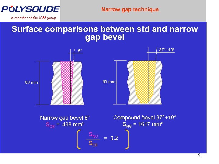 Narrow gap technique a member of the IGM-group Surface comparisons between std and narrow