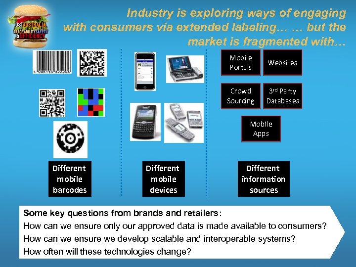 Industry is exploring ways of engaging with consumers via extended labeling… … but the