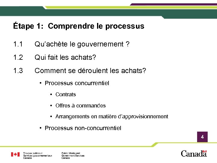 Étape 1: Comprendre le processus 1. 1 Qu’achète le gouvernement ? 1. 2 Qui