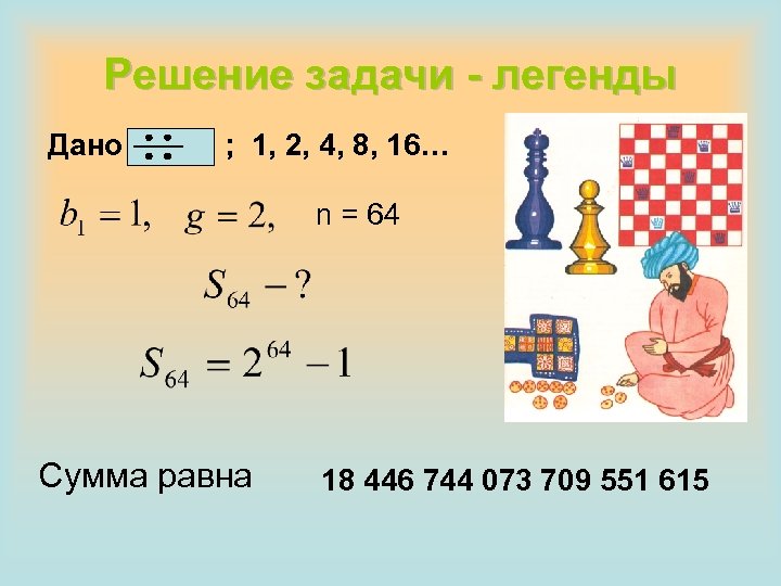 Решение задачи - легенды Дано ; 1, 2, 4, 8, 16… n = 64