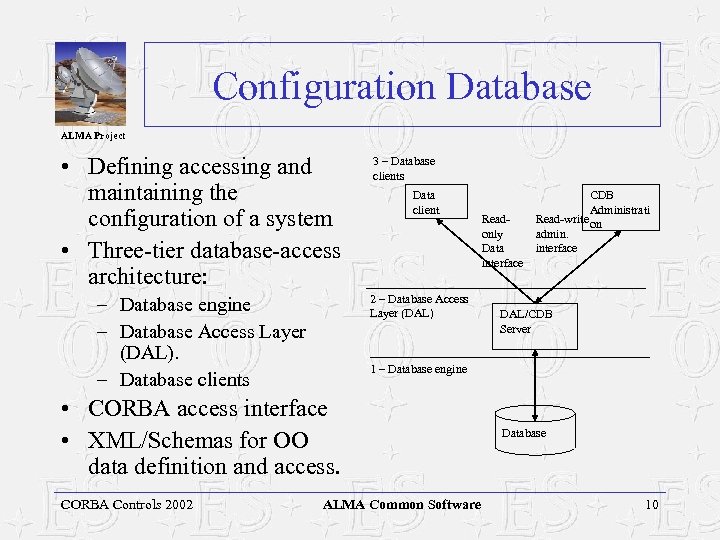 Configuration Database ALMA Project • Defining accessing and maintaining the configuration of a system