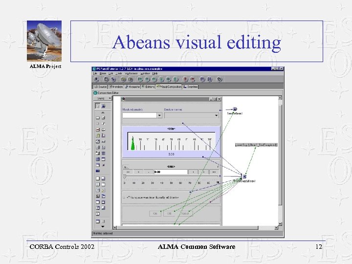 Abeans visual editing ALMA Project CORBA Controls 2002 ALMA Common Software 12 