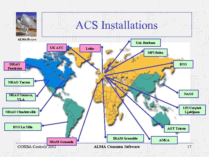 ACS Installations ALMA Project Uni. Bochum UK ATC Lofar MPI Bohn DRAO Penticton ESO