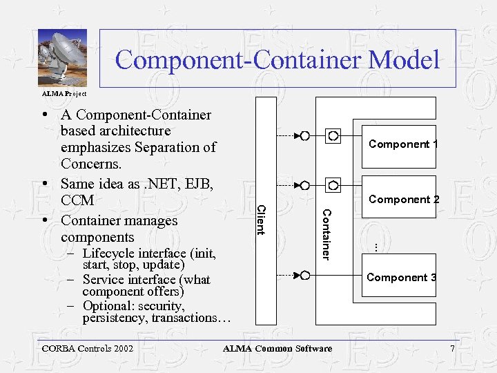 Component-Container Model ALMA Project Component 1 CORBA Controls 2002 ALMA Common Software . .