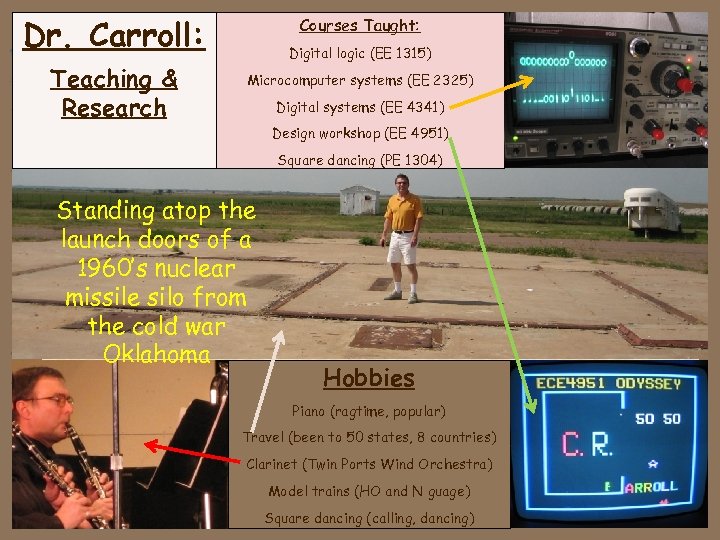 Dr. Carroll: Teaching & Research Courses Taught: Digital logic (EE 1315) Microcomputer systems (EE