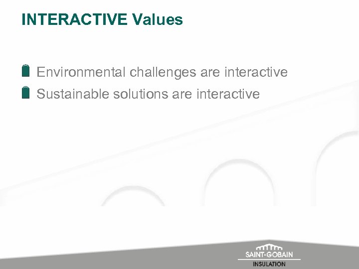 INTERACTIVE Values Environmental challenges are interactive Sustainable solutions are interactive 