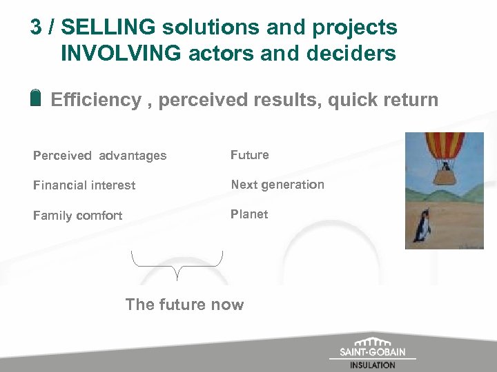 3 / SELLING solutions and projects INVOLVING actors and deciders Efficiency , perceived results,