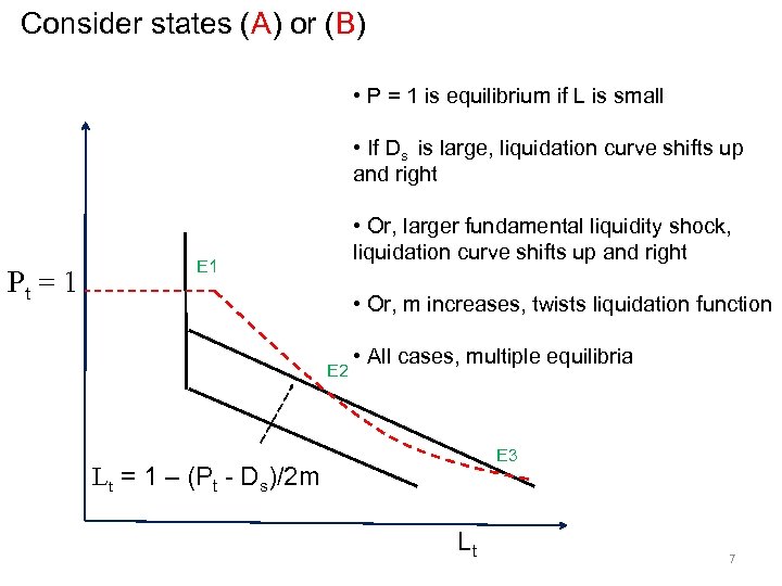 Consider states (A) or (B) • P = 1 is equilibrium if L is