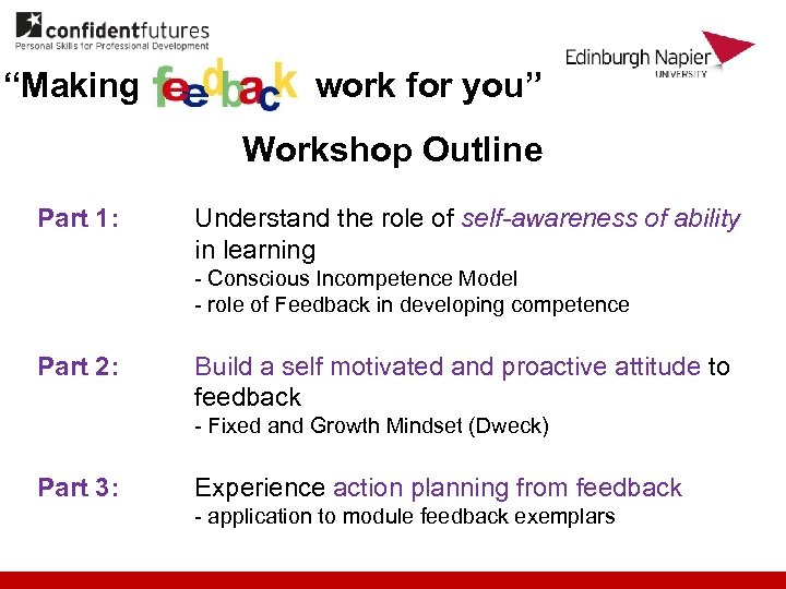 “Making work for you” Workshop Outline Part 1: Understand the role of self-awareness of