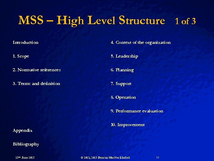 MSS – High Level Structure Introduction 4. Context of the organization 1. Scope 5.