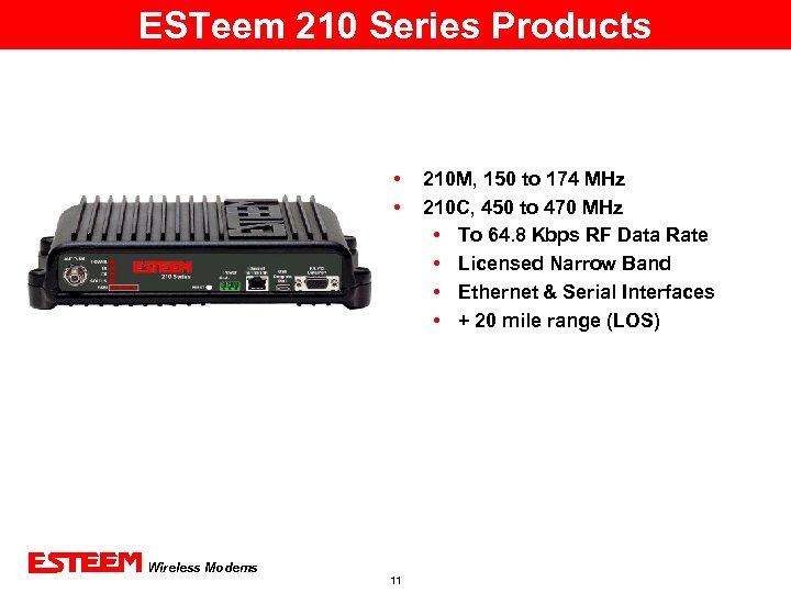 ESTeem 210 Series Products • • Wireless Modems 210 M, 150 to 174 MHz