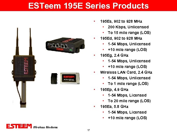 ESTeem 195 E Series Products • • • Wireless Modems 195 Es, 902 to