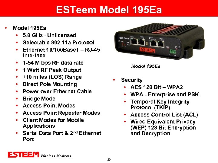 ESTeem Model 195 Ea • 5. 8 GHz - Unlicensed • Selectable 802. 11