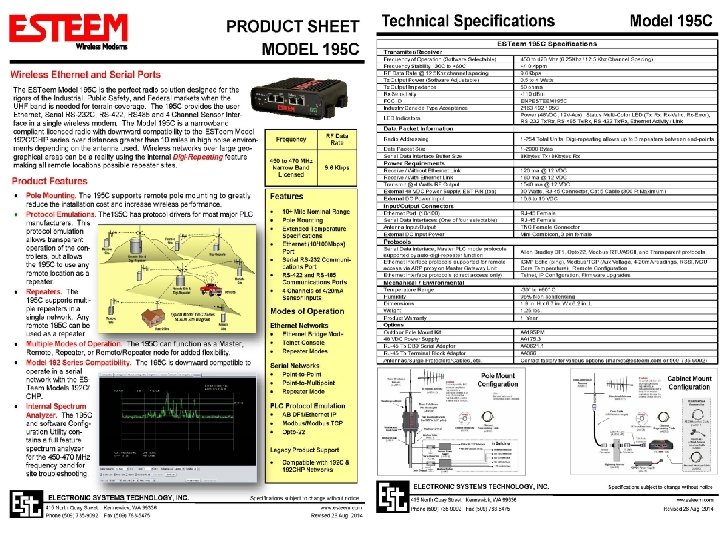 Wireless Modems 21 Years 33 