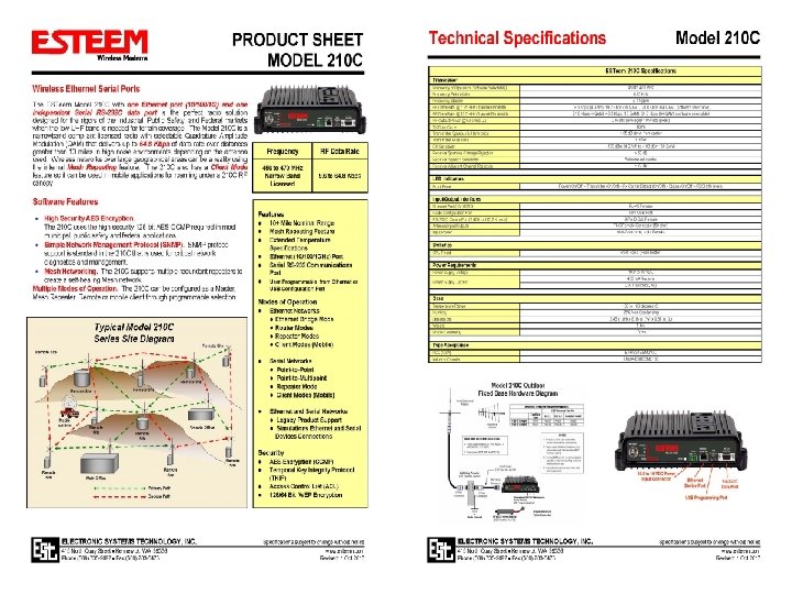 Wireless Modems 21 Years 34 