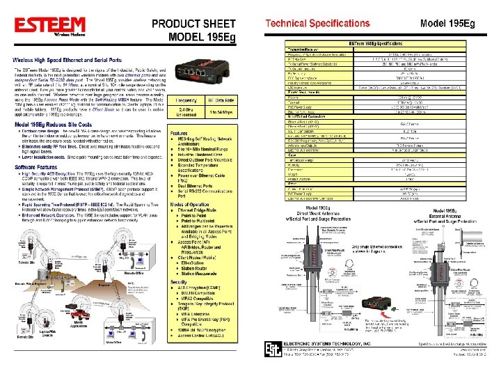 Wireless Modems 21 Years 37 