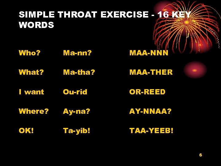 SIMPLE THROAT EXERCISE - 16 KEY WORDS Who? Ma-nn? MAA-NNN What? Ma-tha? MAA-THER I