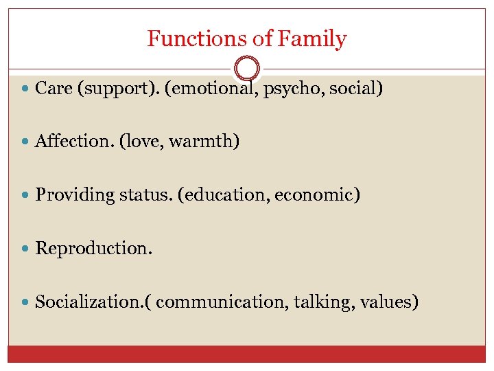 Family Medicine Concepts Principles Rabwa Postgraduate Center Po