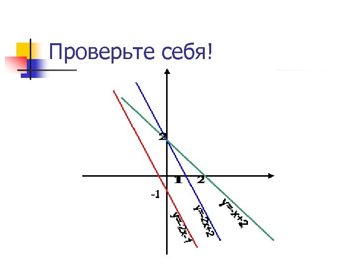 Проверьте себя! 