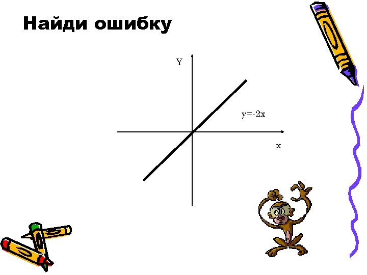 Найди ошибку Y y=-2 x x 
