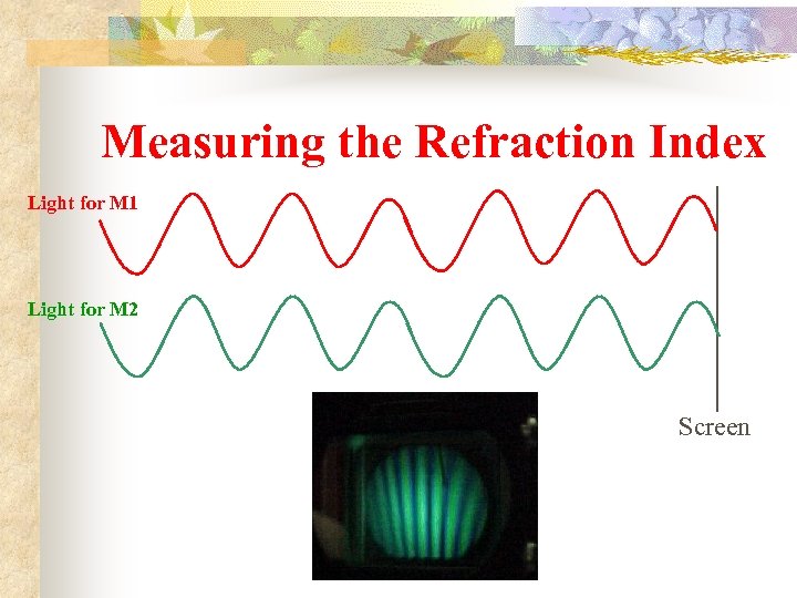 Measuring the Refraction Index Light for M 1 Light for M 2 Screen 