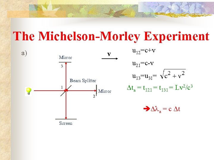 The Michelson-Morley Experiment a) v Mirror u 12=c+v u 21=c-v 3 u 13=u 31=