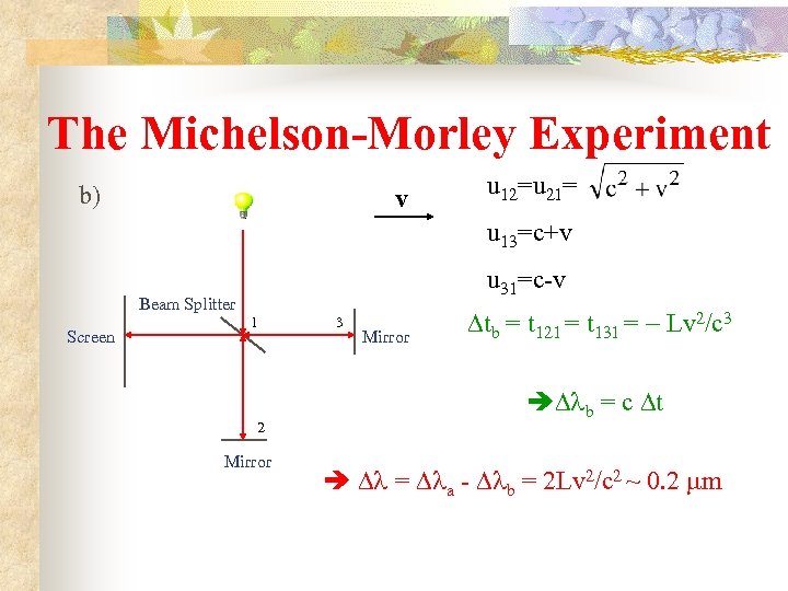 The Michelson-Morley Experiment b) v u 12=u 21= u 13=c+v u 31=c-v Beam Splitter