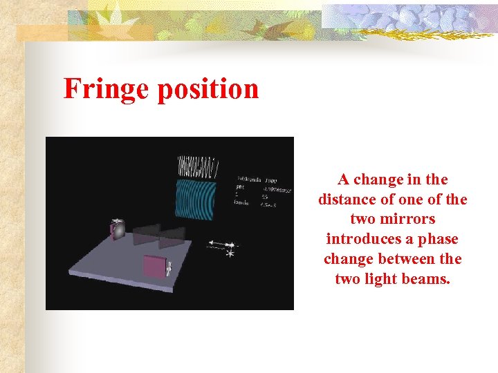 Fringe position A change in the distance of one of the two mirrors introduces