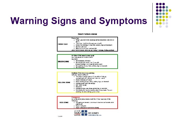 Warning Signs and Symptoms 