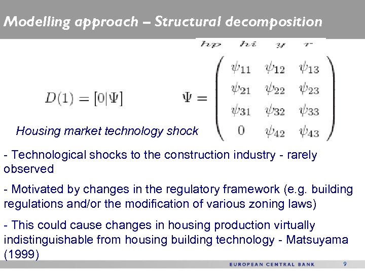 Modelling approach – Structural decomposition Housing market technology shock - Technological shocks to the