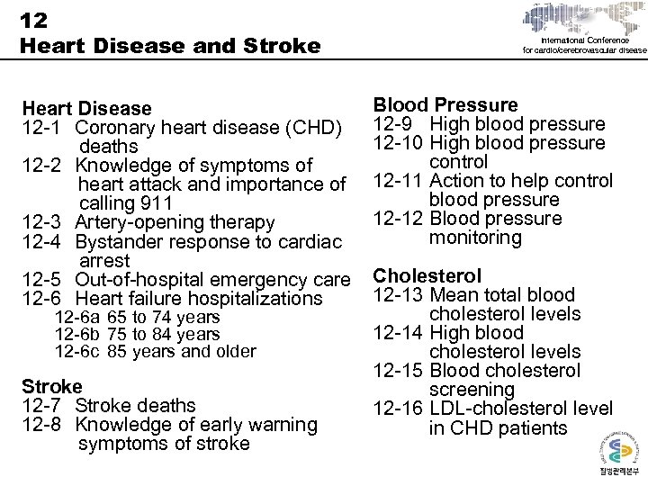 12 Heart Disease and Stroke Heart Disease 12 -1 Coronary heart disease (CHD) deaths