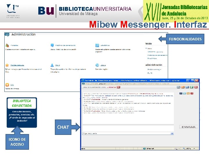 Mibew Messenger. Interfaz FUNCIONALIDADES CHAT ICONO DE ACCESO 