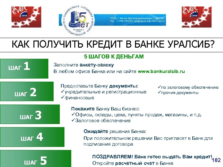 КАК ПОЛУЧИТЬ КРЕДИТ В БАНКЕ УРАЛСИБ? ШАГ 5 ШАГОВ К ДЕНЬГАМ 1 ШАГ Заполните