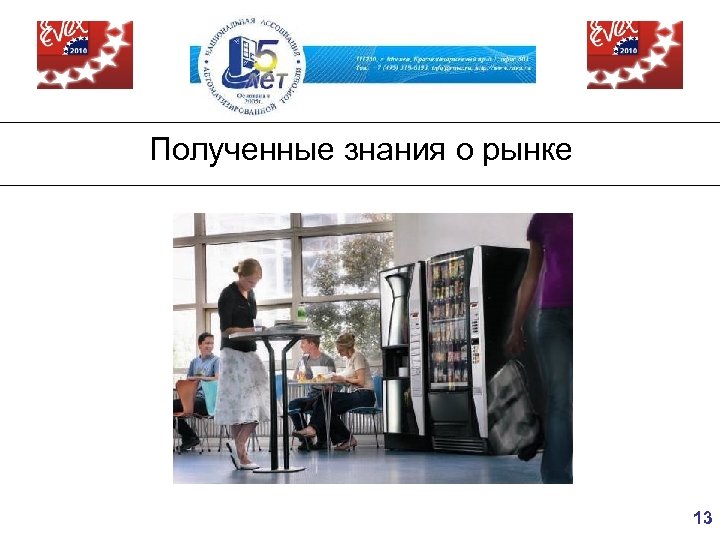 Полученные знания о рынке 13 