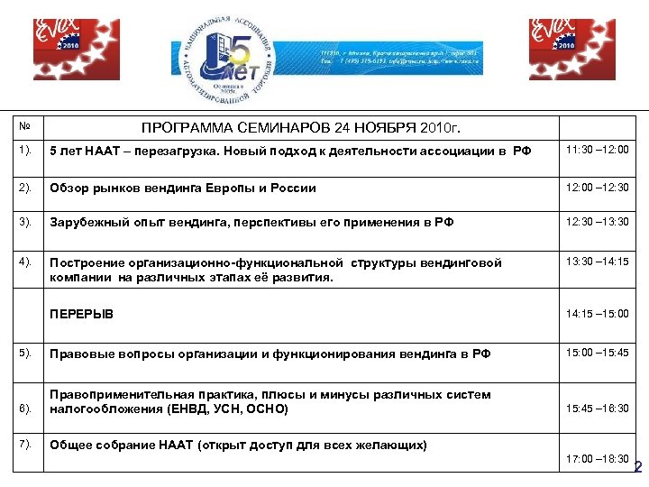 № ПРОГРАММА СЕМИНАРОВ 24 НОЯБРЯ 2010 г. 1). 5 лет НААТ – перезагрузка. Новый