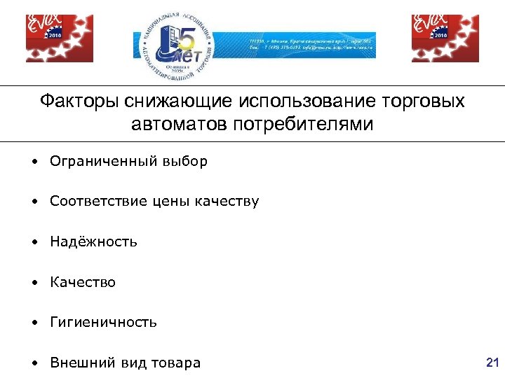 Факторы снижающие использование торговых автоматов потребителями • Ограниченный выбор • Соответствие цены качеству •