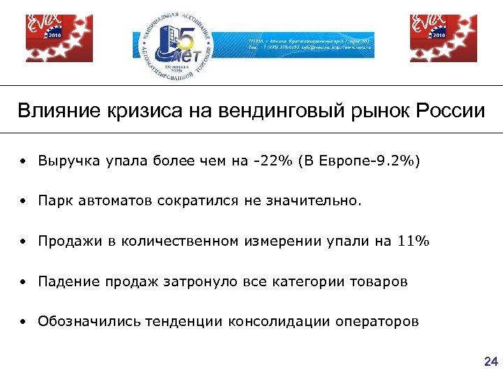 Влияние кризиса на вендинговый рынок России • Выручка упала более чем на -22% (В