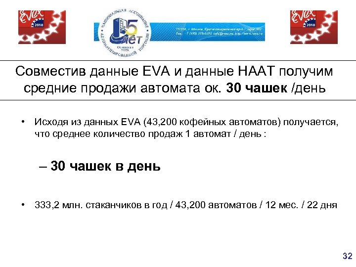 Совместив данные EVA и данные НААТ получим средние продажи автомата ок. 30 чашек /день