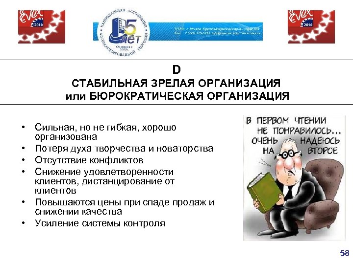 D СТАБИЛЬНАЯ ЗРЕЛАЯ ОРГАНИЗАЦИЯ или БЮРОКРАТИЧЕСКАЯ ОРГАНИЗАЦИЯ • Сильная, но не гибкая, хорошо организована