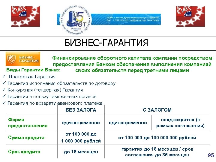 БИЗНЕС-ГАРАНТИЯ Финансирование оборотного капитала компании посредством предоставления Банком обеспечения выполнения компанией Виды Гарантий Банка: