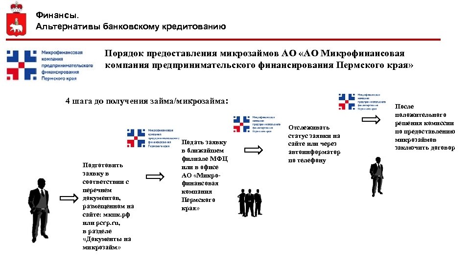 Финансы. Альтернативы банковскому кредитованию Порядок предоставления микрозаймов АО «АО Микрофинансовая компания предпринимательского финансирования Пермского