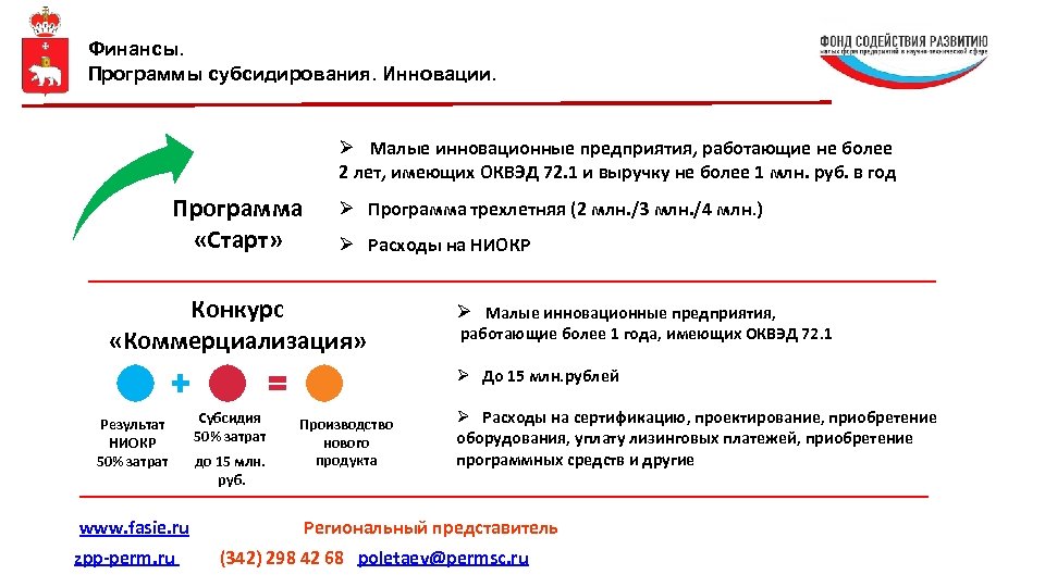 Субсидирование расходов. Инновационные малые и средние предприятия это что. Финансовые программы. Программа финансы. Малый и средний бизнес презентация.