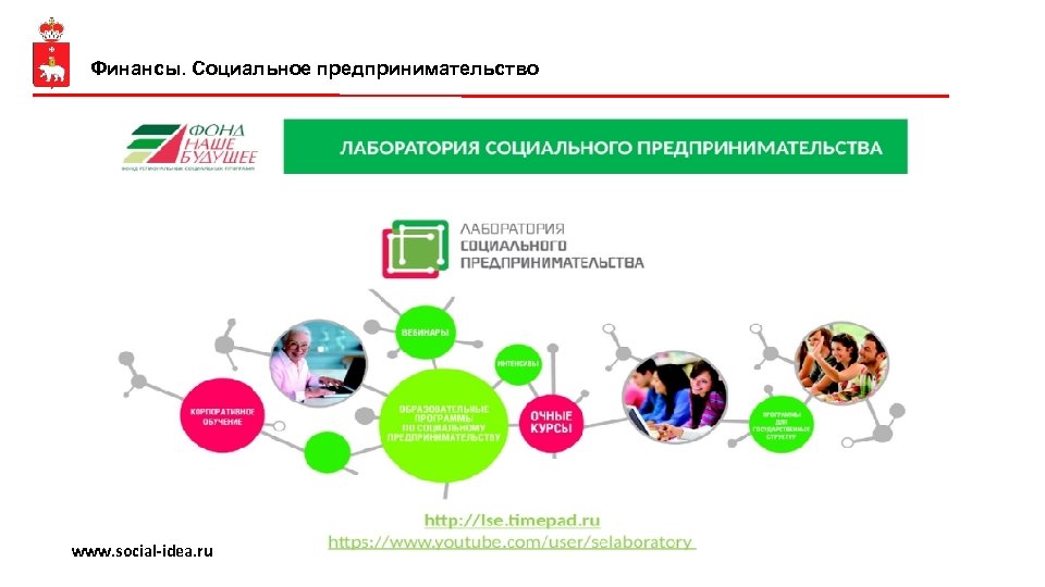 Финансы. Социальное предпринимательство www. social-idea. ru 
