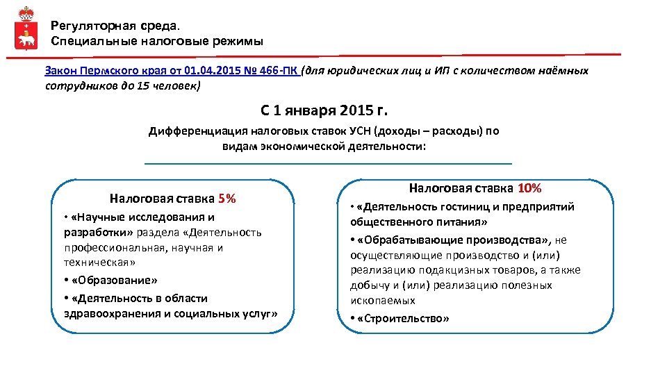 Регуляторная среда. Специальные налоговые режимы Закон Пермского края от 01. 04. 2015 № 466